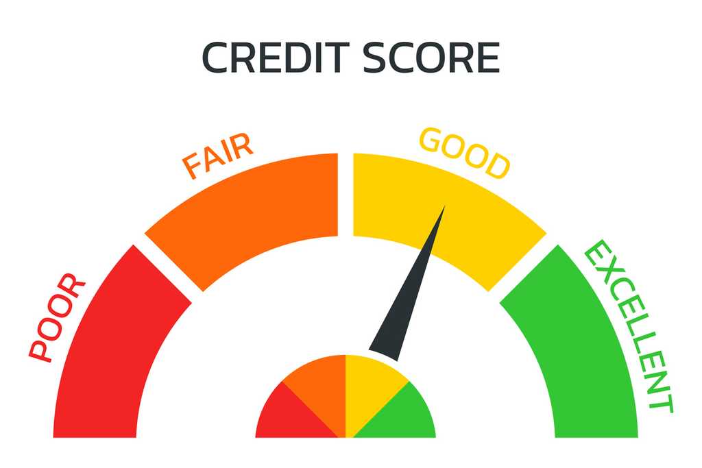 Strategies for Enhancing and Sustaining a Healthy Credit Score